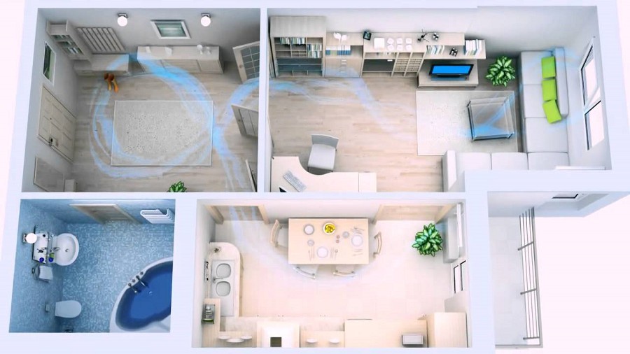 Климат-контроль